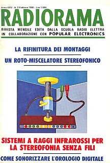 Rivista Radiorama